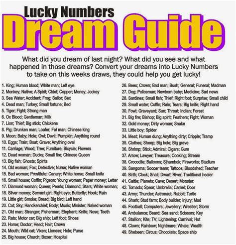 converting dreams to numbers|Lucky Numbers Dream Guide – Hollywoodbets Sports .